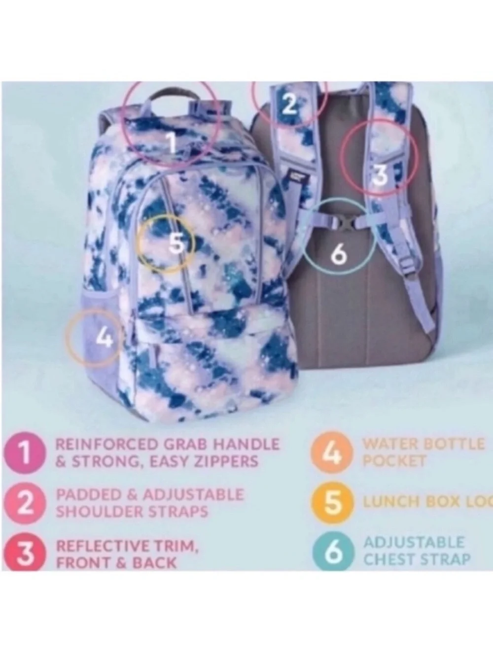New Lands End Backpack